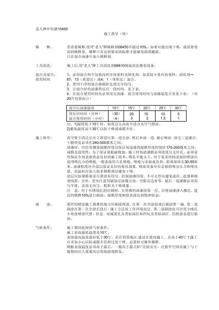 hempel product data sheets