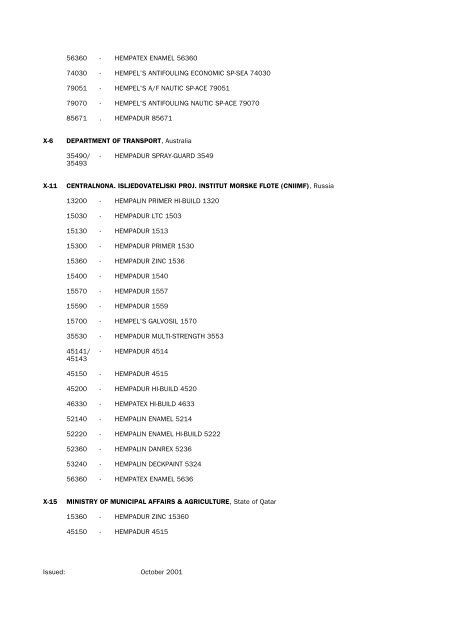 hempel product data sheets