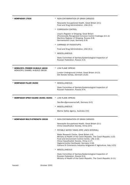 hempel product data sheets