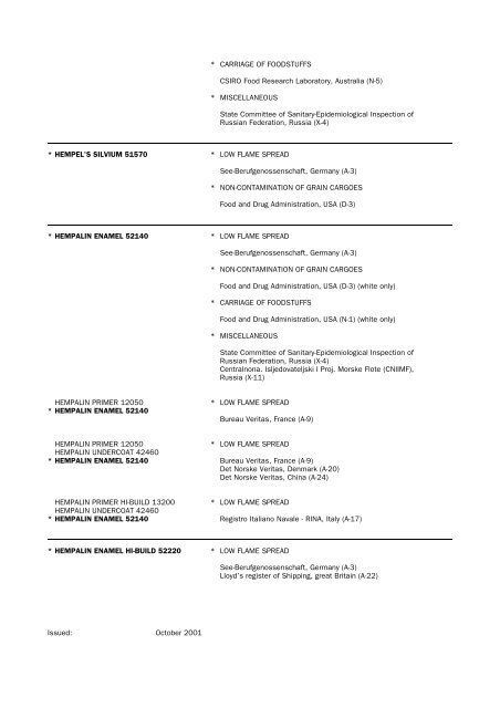 hempel product data sheets