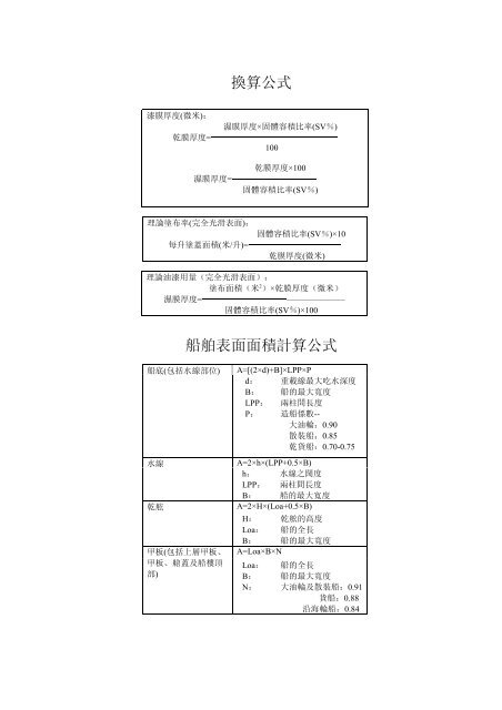 hempel product data sheets