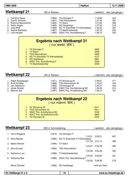 Ergebnis nach Wettkampf 1 - TV Ebern - Schwimmen