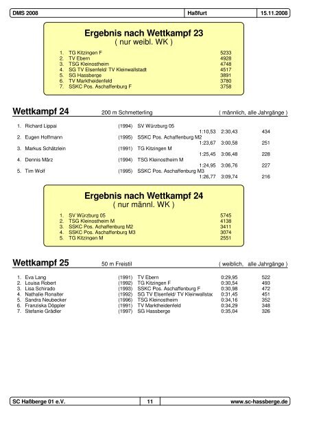 Ergebnis nach Wettkampf 1 - TV Ebern - Schwimmen