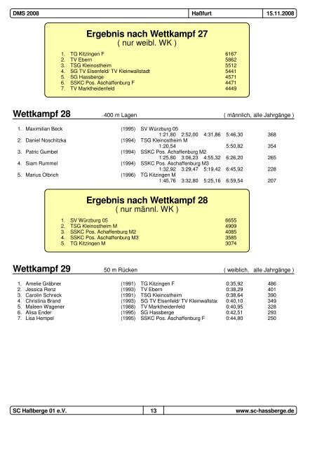 Ergebnis nach Wettkampf 1 - TV Ebern - Schwimmen