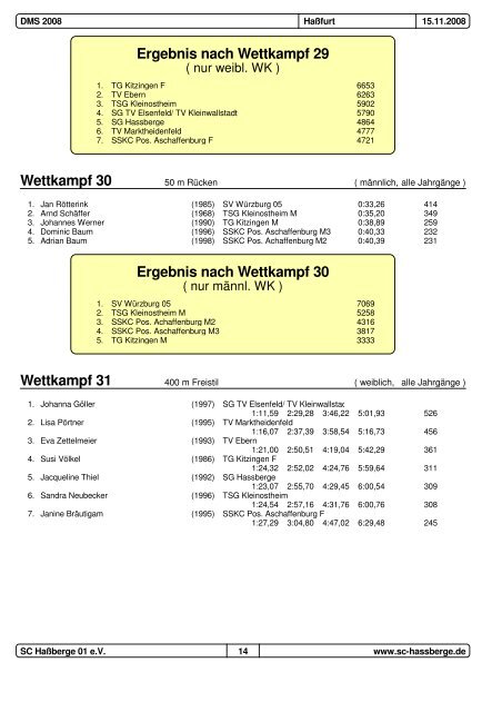 Ergebnis nach Wettkampf 1 - TV Ebern - Schwimmen