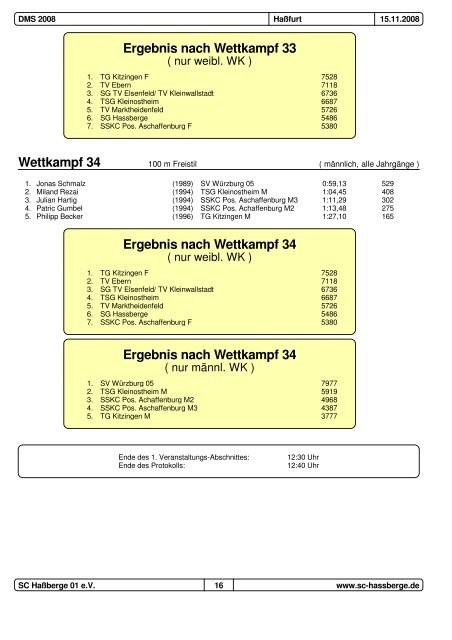 Ergebnis nach Wettkampf 1 - TV Ebern - Schwimmen