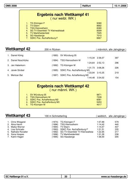 Ergebnis nach Wettkampf 1 - TV Ebern - Schwimmen