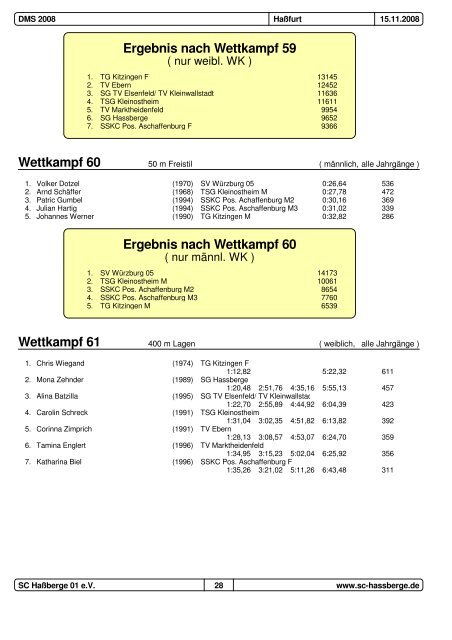 Ergebnis nach Wettkampf 1 - TV Ebern - Schwimmen