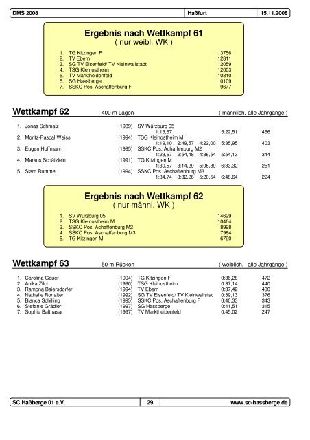 Ergebnis nach Wettkampf 1 - TV Ebern - Schwimmen