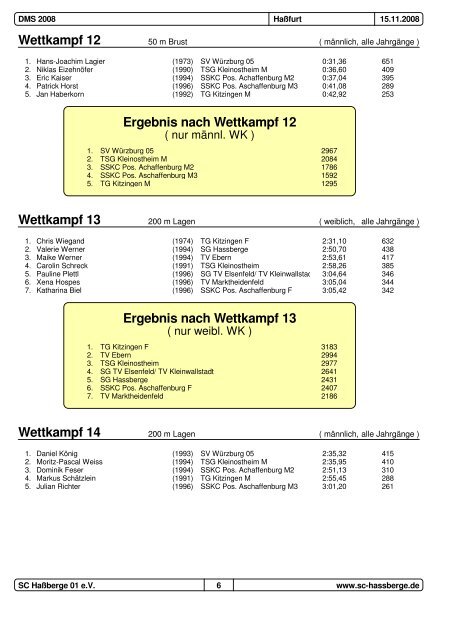 Ergebnis nach Wettkampf 1 - TV Ebern - Schwimmen