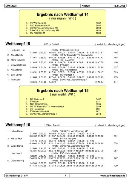 Ergebnis nach Wettkampf 1 - TV Ebern - Schwimmen