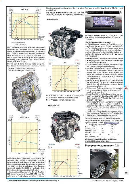 ACZ 1/2009 (16 MB) - André Citroën-Club