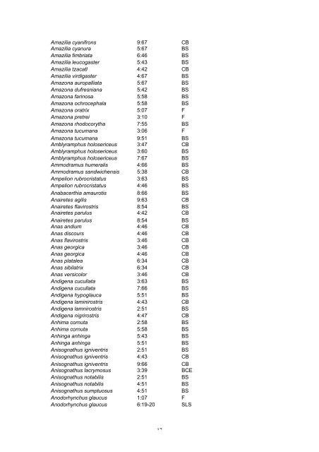 NeoBirding index vols 1-9 - Neotropical Bird Club