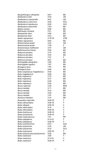 NeoBirding index vols 1-9 - Neotropical Bird Club