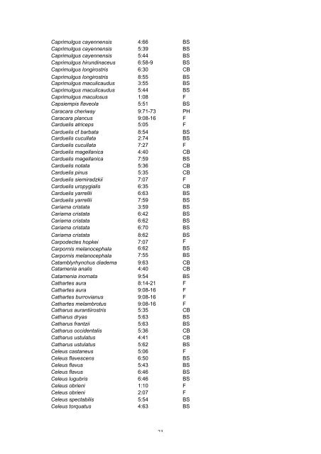 NeoBirding index vols 1-9 - Neotropical Bird Club