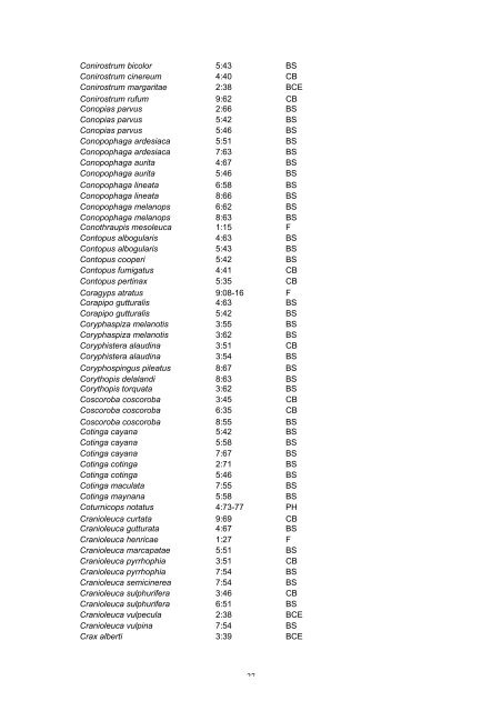 NeoBirding index vols 1-9 - Neotropical Bird Club