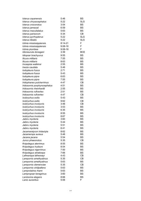 NeoBirding index vols 1-9 - Neotropical Bird Club