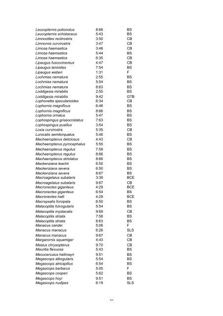 NeoBirding index vols 1-9 - Neotropical Bird Club