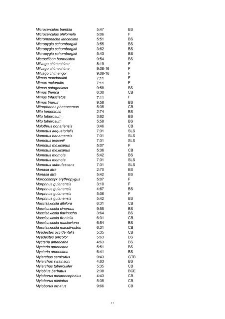 NeoBirding index vols 1-9 - Neotropical Bird Club