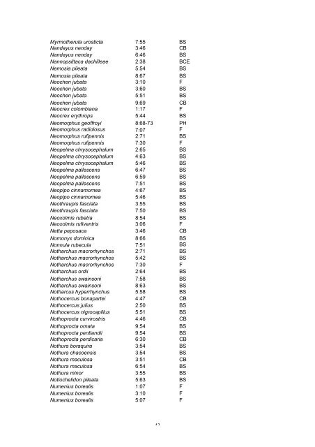 NeoBirding index vols 1-9 - Neotropical Bird Club