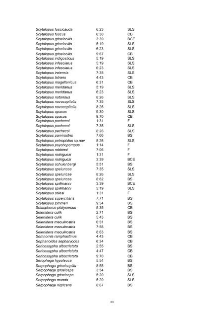 NeoBirding index vols 1-9 - Neotropical Bird Club