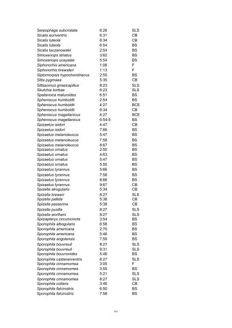 NeoBirding index vols 1-9 - Neotropical Bird Club