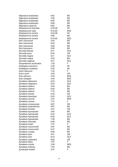 NeoBirding index vols 1-9 - Neotropical Bird Club