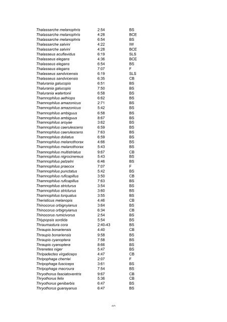 NeoBirding index vols 1-9 - Neotropical Bird Club