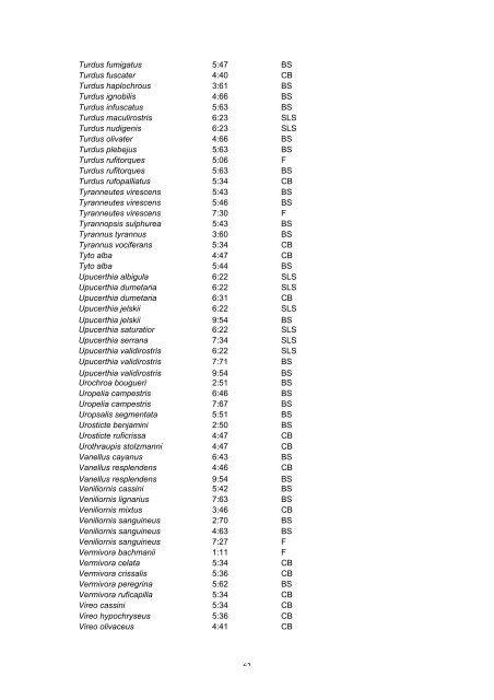 NeoBirding index vols 1-9 - Neotropical Bird Club