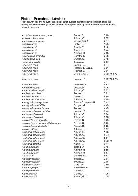 NeoBirding index vols 1-9 - Neotropical Bird Club