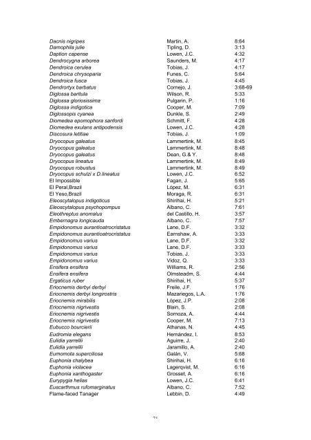 NeoBirding index vols 1-9 - Neotropical Bird Club