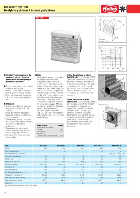 Helios katalog glowny - istpol