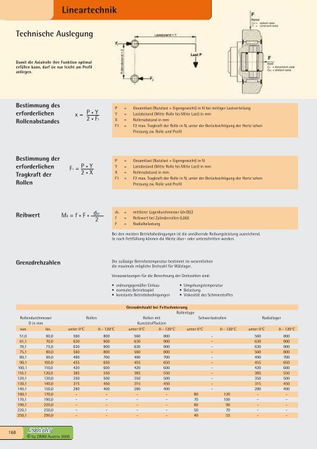 Stirnrad - Stahl