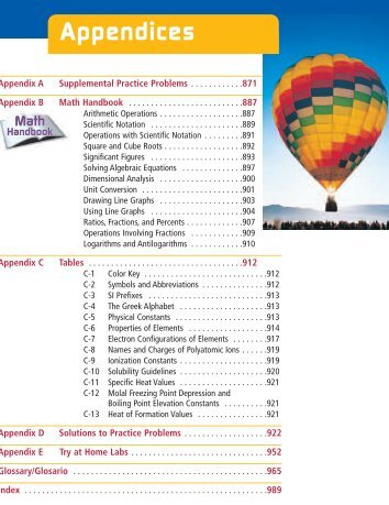 Math Handbook Math Handbook