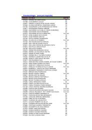 NOTA Anestesiologia (sem pré-requisito)