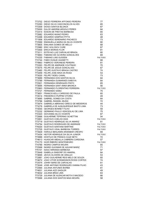 NOTA Anestesiologia (sem pré-requisito)