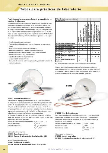 Tubos para prácticas de laboratorio - Palpala didactico