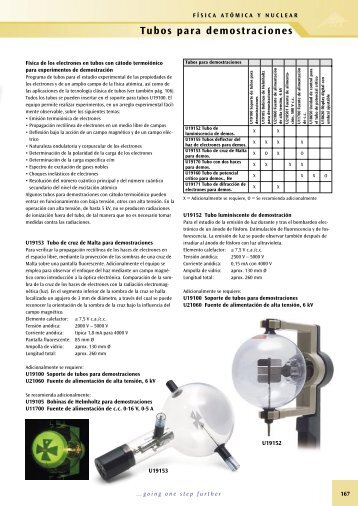 Tubos para demostraciones - Palpala didactico