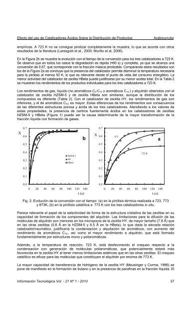 Efecto del uso de Catalizadores Ãcidos Sobre la ... - SciELO