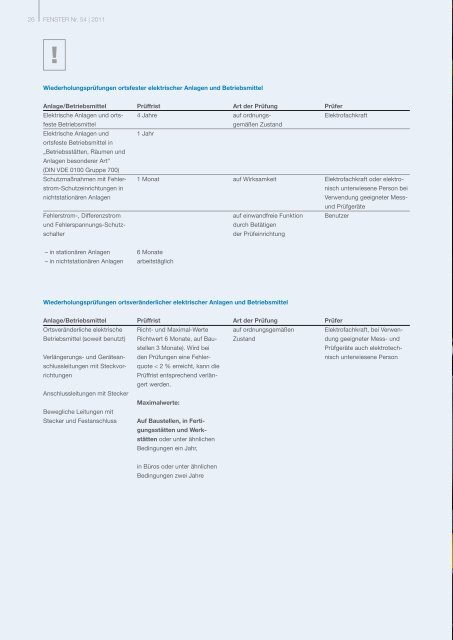 nr. 54 Fenster schweißtechnik für Fortgeschrittene ... - Esab