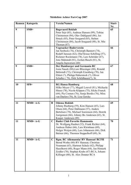 1 Meldeliste Achter Fari-Cup 2007 Rennen Kategorie ... - Rudern.de