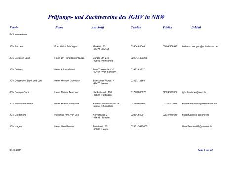 Prüfungs- und Zuchtvereine des JGHV in NRW