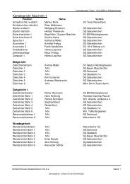 Meldeergebnis Team-Cup 2008 - SV Neptun 28 Recklinghausen e.V.