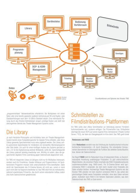 informiert - Kinoton