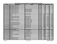 2012 VILLAGE OF CALEDONIA, WI - ASSESSED VALUE LISTING