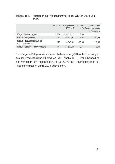 GEK Report: Heil- und Hilfsmittel-Report 2006 - Presse