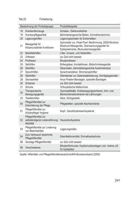 GEK Report: Heil- und Hilfsmittel-Report 2006 - Presse