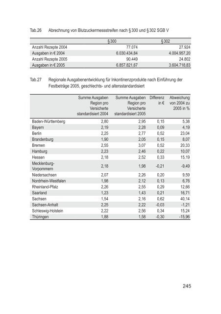 GEK Report: Heil- und Hilfsmittel-Report 2006 - Presse