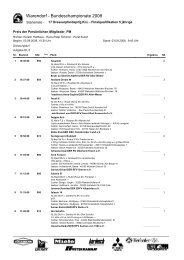 Warendorf - Bundeschampionate 2008