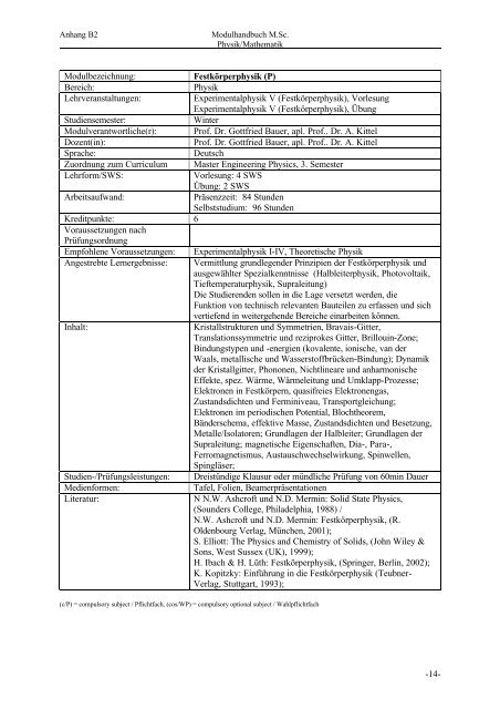 Anhang B.2 Engineering Physics Modulhandbuch Master of Science